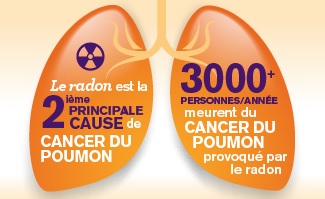 Poumon radon
